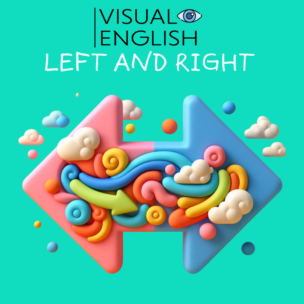 Left and Right ESL lesson thumbnail