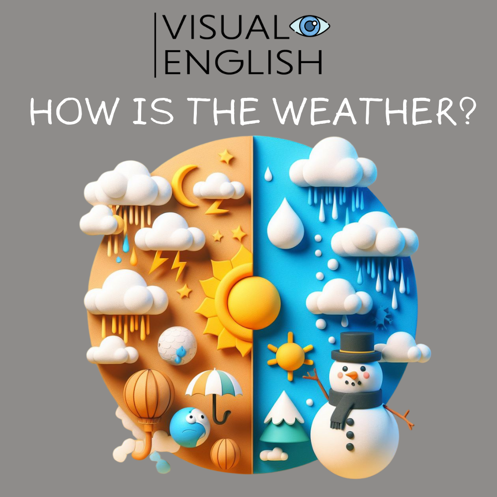 How Is The Weather? ESL lesson thumbnail