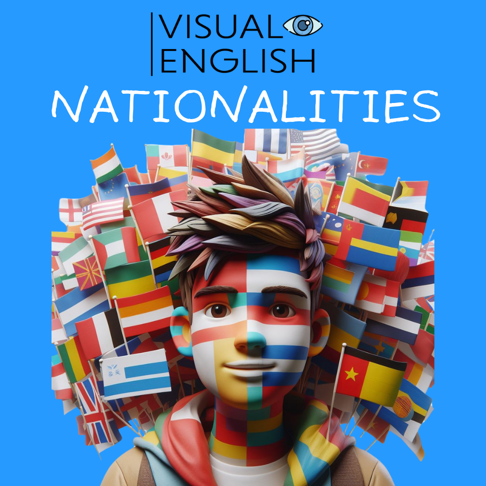 What Is Your Nationality? ESL lesson thumbnail