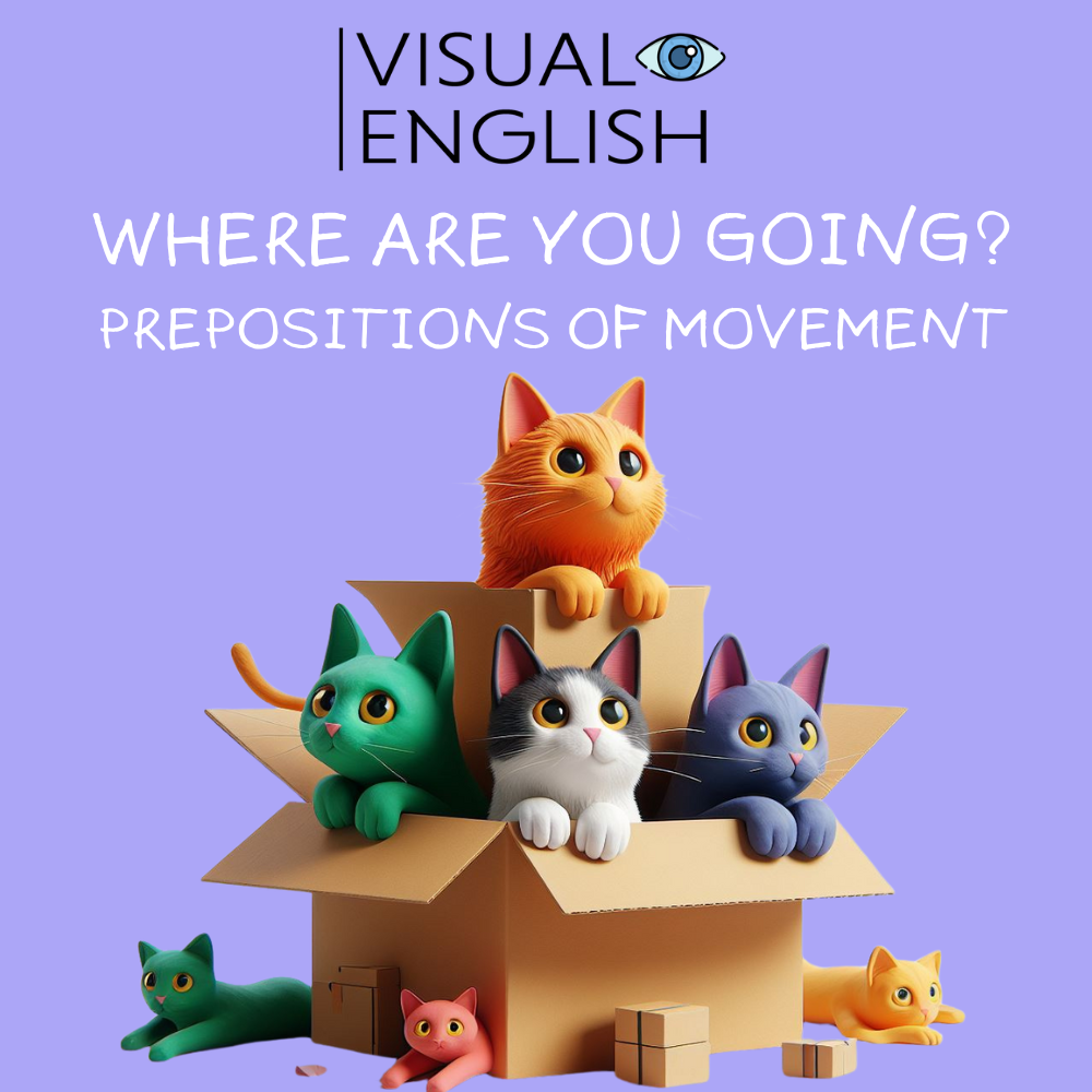 Where Are You Going? ESL lesson thumbnail