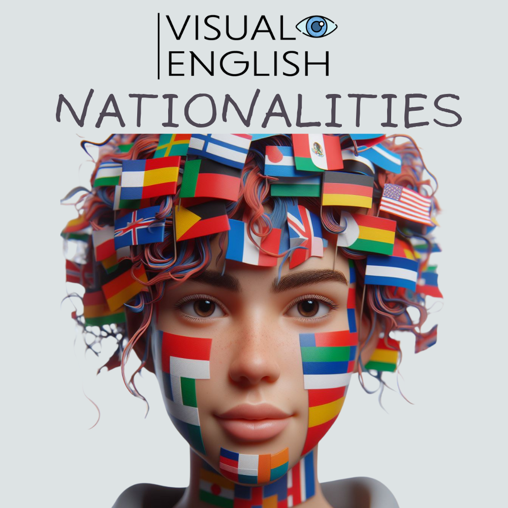 What's Your Nationality? ESL lesson thumbnail